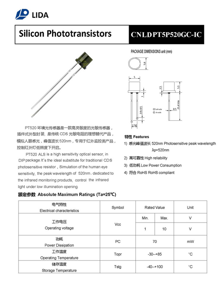 CNLDPT5P520GC-IC