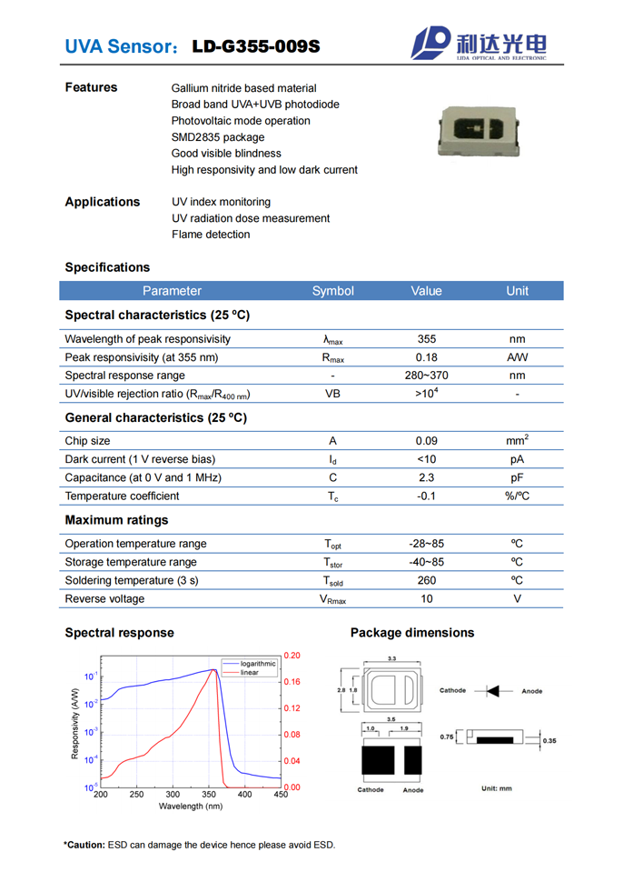 GaN series UVA sensor LD-G355-009S